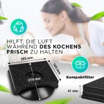 Kohlefilter 2 Stück passend wie Whirlpool 484000008581 Type303 für Abzugshaube – Bild 4