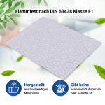 Fettfiltermatte universal 6Stk Filter mit Sättigungsanzeige Dunstabzugshaube – Bild 3