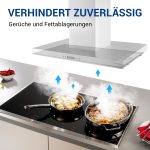 Fettfiltermatte universal 6Stk Filter mit Sättigungsanzeige Dunstabzugshaube – Bild 5