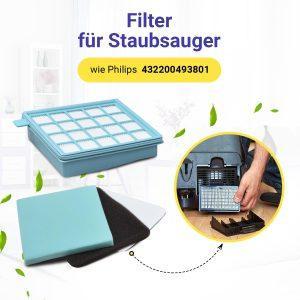 Abluftfilter kompatibel mit Philips 432200493801 FC 8470 für Staubsauger