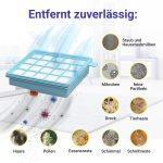 Abluftfilter kompatibel mit Philips 432200493801 FC 8470 für Staubsauger