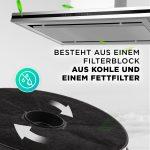 Kohlefilter 4 Stück kompatibel mit Electrolux 902979378/4 E3CFWH für Dunsthaube