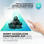 Kohlefilter 4 Stück kompatibel mit Electrolux 902979378/4 E3CFWH für Dunsthaube