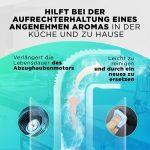 Kohlefilter 4 Stück kompatibel mit Electrolux 902979378/4 E3CFWH für Dunsthaube