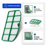 Motorschutzgitterfilter 1x Staubsaugerbeutel 6x wie Kobold VK200 Staubsauger