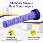 Motorschutzfilter kompatibel mit Dyson 965661-01 für Akkusauger 3 Stück