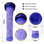 Motorschutzfilter kompatibel mit Dyson 965661-01 für Akkusauger 3 Stück