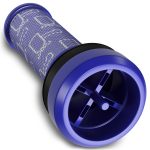 Motorschutzfilter Zylinder passend wie Dyson 923413-01 für Staubsauger – Bild 2
