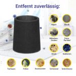 Ansaugfilter wie Rowenta RS-RU3712 Kegelform aus Schaumstoff für Staubsauger – Bild 4