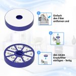 Abluftfilter wie Dyson 900228-01 rund 152mmØ 1 Stück für Bodenstaubsauger – Bild 5