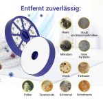 Abluftfilter wie Dyson 900228-01 rund 152mmØ 1 Stück für Bodenstaubsauger – Bild 4