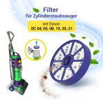 Abluftfilter wie Dyson 900228-01 rund 152mmØ 1 Stück für Bodenstaubsauger – Bild 2