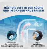 Kohlefilter wie Balay 00360732 225х220х24 für Dunstabzugshaube – Bild 5
