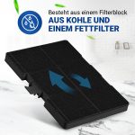Kohlefilter wie Bosch 11026771 DHZ5346 320x215mm für Dunstabzugshaube – Bild 3