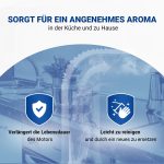 Kohlefilter wie Bosch 11026771 DHZ5346 320x215mm für Dunstabzugshaube – Bild 5