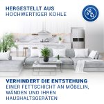 Kohlefilter wie Zanussi 902979355/2 EFF70 2 Stück 195x139mm für Dunstabzugshaube – Bild 2