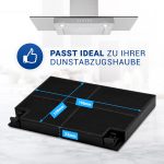 Kohlefilter wie Zanussi 902979355/2 EFF70 2 Stück 195x139mm für Dunstabzugshaube – Bild 3