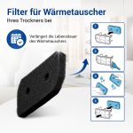 Filterschwamm Set 3x wie Bosch 12007650 228x128mm für Trockner – Bild 2