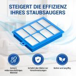Abluftfilter kompatibel mit Electrolux 900167768/2 EFS1W für Staubsauger – Bild 2