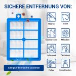 Filter 2 Stück passend wie Electrolux 900167768/2 EFS1W für Staubsauger – Bild 2