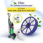 Abluftfilter wie Dyson 900228-01 rund 152mmØ für Bodenstaubsauger 3 Stück
