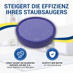 Filter Ersatz für Dyson 917819-01 für Staubsauger DC19 20 21 29 – Bild 4
