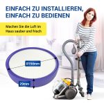 Filter Ersatz für Dyson 917819-01 für Staubsauger DC19 20 21 29 – Bild 7