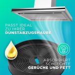 Aktivkohlefilter SET x 4 für Abzugshauben Oranier KSC 700 Wandhaube Stella S/W