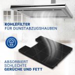 Kohlefilter 2x passend wie Amica KF 17141 für Dunstabzugshaube – Bild 3