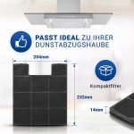 Kohlefilter 2x passend wie Amica KF 17141 für Dunstabzugshaube – Bild 2