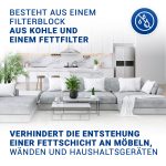 Kohlefilter Set 3x kompatibel mit AEG 5026385100/3 Typ150 für Dunstabzugshaube – Bild 2