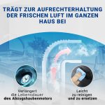 Kohlefilter Set 3x kompatibel mit AEG 5026385100/3 Typ150 für Dunstabzugshaube – Bild 5