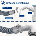 Ablaufschlauch Endstück 22mmØ für Waschmaschine Spülmaschine – Bild 4