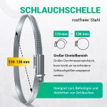 Schlauchschelle 110-130mmØ für Trockner Dunstabzugshauben Gefrierschrank