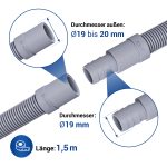 Ablaufschlauchverlängerung 1,5m Universal für Waschmaschine Spülmaschine – Bild 2