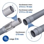 Ablaufschlauch Verlängerung 2m 19mmØ für Spülmaschine Waschmaschine – Bild 3