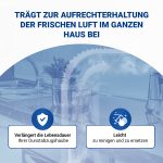 Kohlefilter Filter Typ48 wie AEG 9029793610 AMC037 Typ48 für Dunstabzugshaube – Bild 7