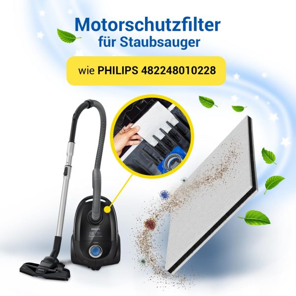 Motorschutzfilter kompatibel mit PHILIPS 482248010228 dreilagig für Staubsauger