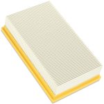 Flachfaltenfilter wie Kärcher 6.904-367.0 für Staubsauger