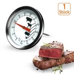 Fleischthermometer Einstechthermometer 0 bis +120°C mit runder Skala