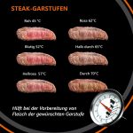 Fleischthermometer Einstechthermometer 0 bis +120°C mit runder Skala