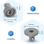 Korbrollen Set 16x kompatibel mit Electrolux 50286965004 für Spülmaschine