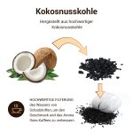 Wasserfilter Filterset 4x Delonghi 5513214241 für Kaffeemaschine Kaffeeautomat