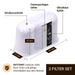Wasserfilter Filterset 4x Delonghi 5513214241 für Kaffeemaschine Kaffeeautomat