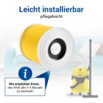 Filterzylinder Lamellenfilter 2x wie Kärcher 6.414-552.0 für Mehrzwecksauger – Bild 3