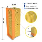 Flachfaltenfilter Set 2x wie Kärcher 6.414-498.0 Filter für Staubsauger