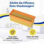 Flachfaltenfilter Set 3x wie Kärcher 6.414-498.0 Filter für Staubsauger