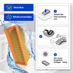 Flachfaltenfilter Set 3x wie Kärcher 6.414-498.0 Filter für Staubsauger