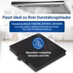 Ersatzfilter Set 3x wie Bosch 11026769 DHZ5326 232x237mm für Dunstabzugshaube – Bild 2