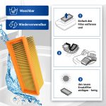 Flachfaltenfilter wie Kärcher 6.414-498.0 Filter für Staubsauger – Bild 3